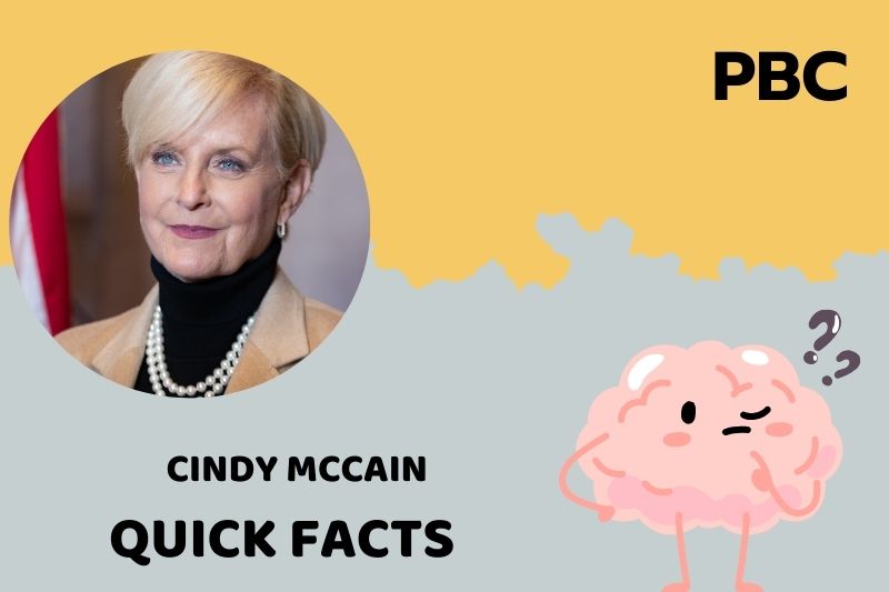 Cindy Mccain Quick Facts 3 Cindy Mccain Quick Facts