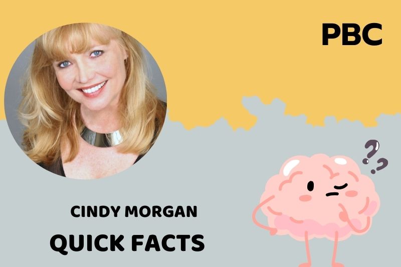 Cindy Morgan Quick Facts 3 Cindy Morgan Quick Facts