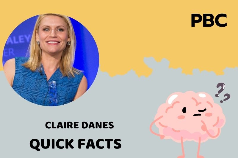 Claire Danes Quick Facts 3 Claire Danes Quick Facts