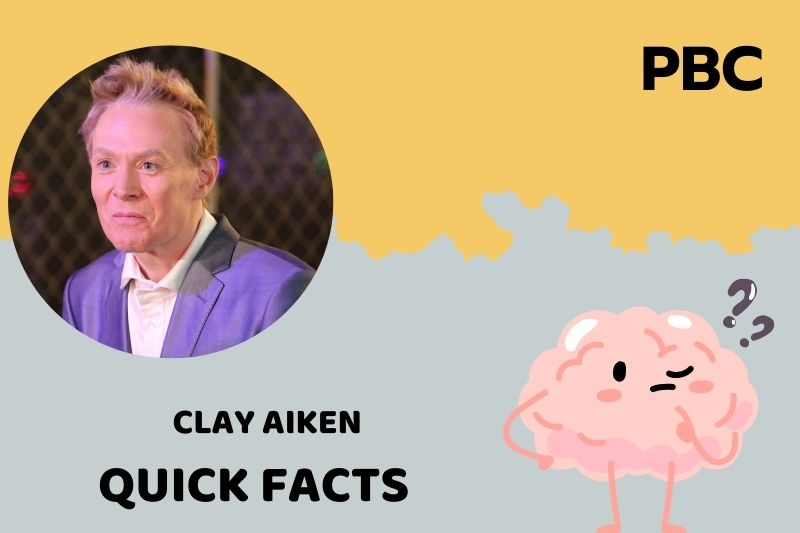 Clay Aiken Quick Facts
