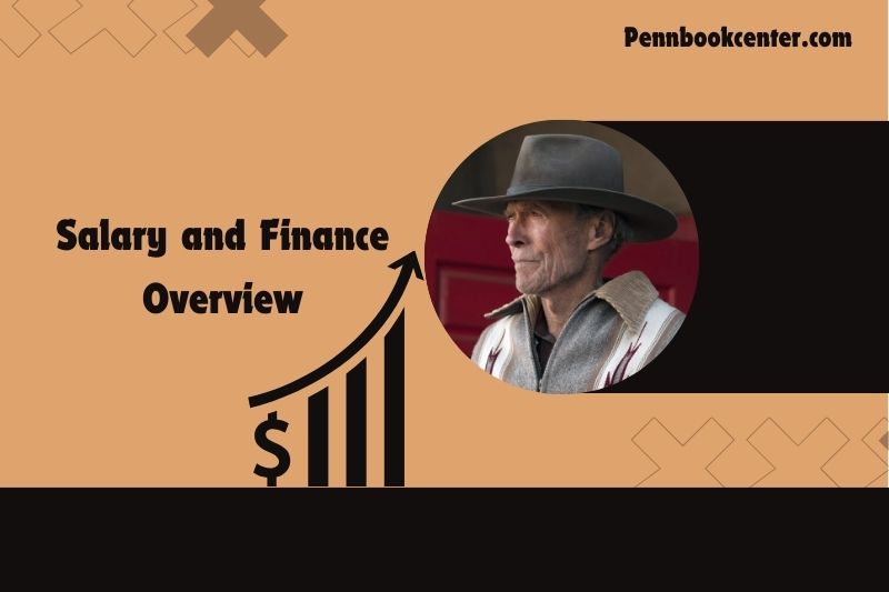 Clint Eastwood Salary and Finance Overview 