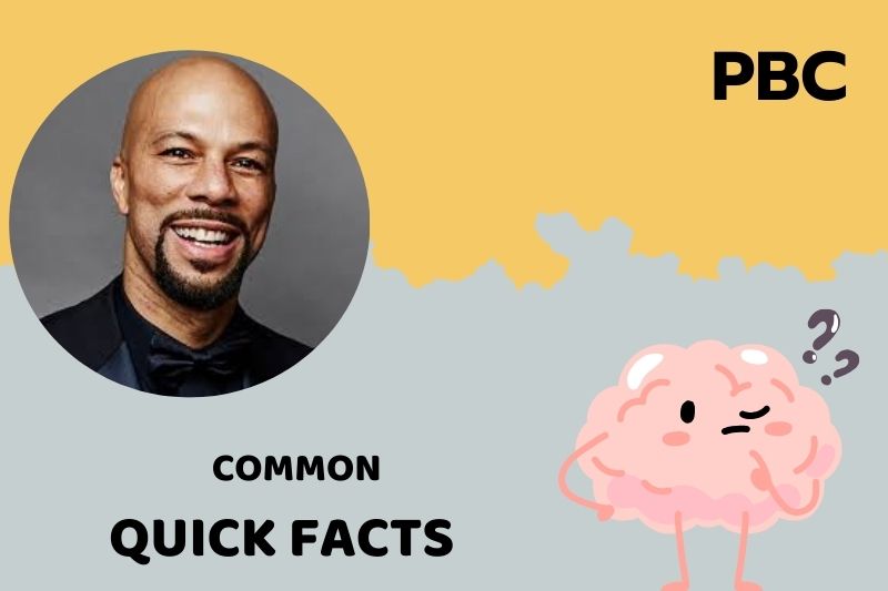 Common Quick Facts