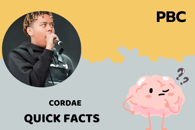 Cordae Quick Facts