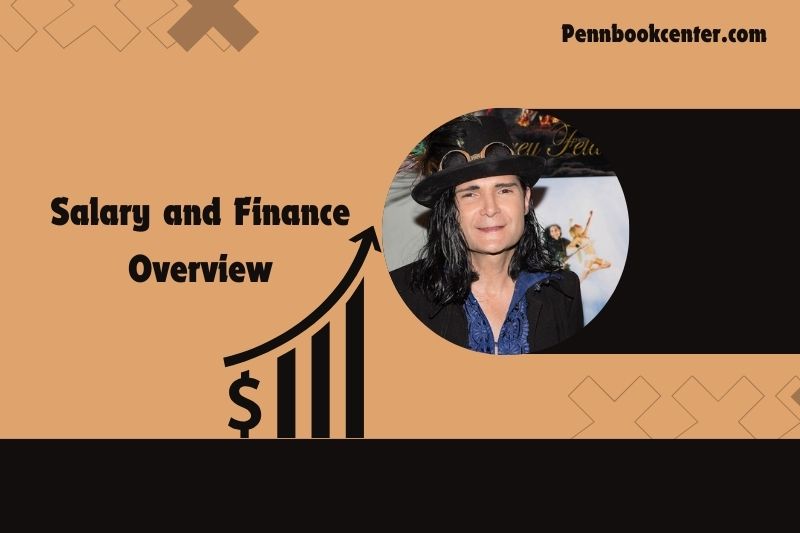 Corey Feldman Salary and Finance Overview 