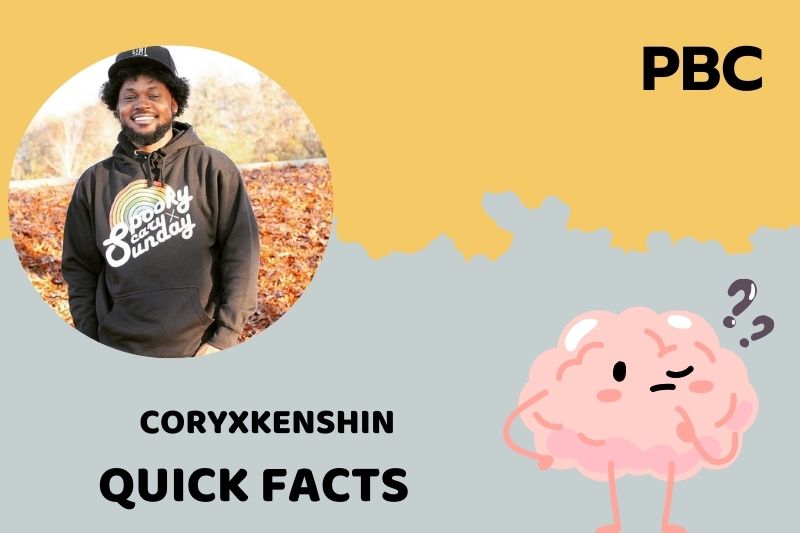 Coryxkenshin Quick Facts