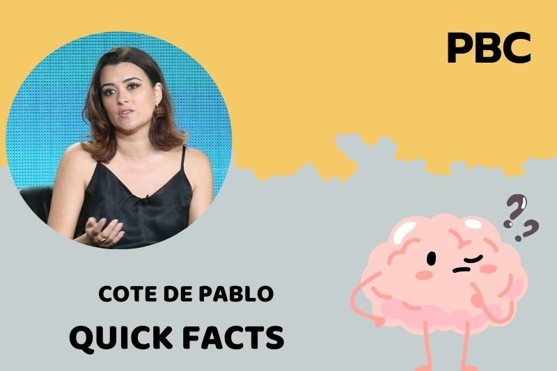 Cote De Pablo Quick Facts
