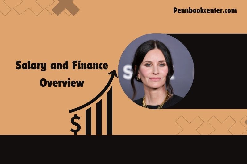 Courteney Cox Salary and Finance Overview 