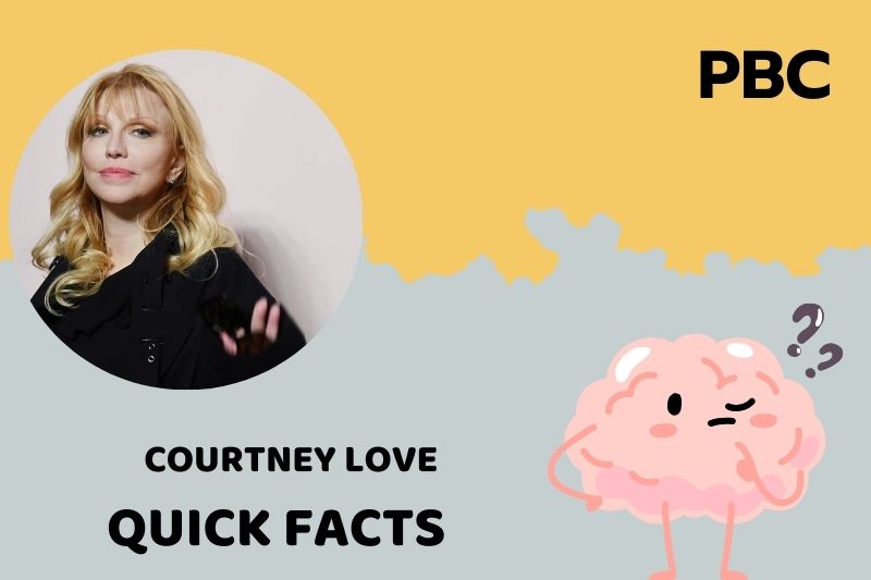 Courtney Love Quick Facts 3 Courtney Love Quick Facts