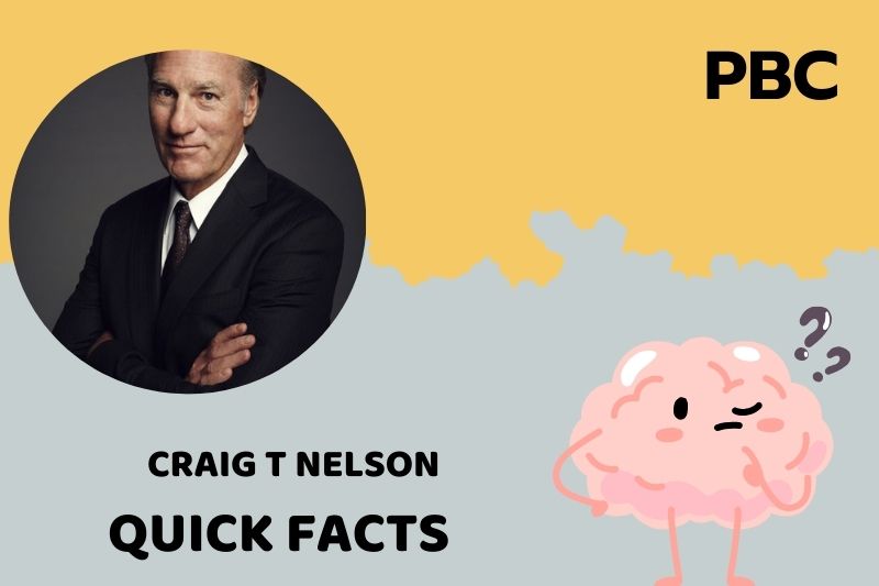 Craig T. Nelson Quick Facts