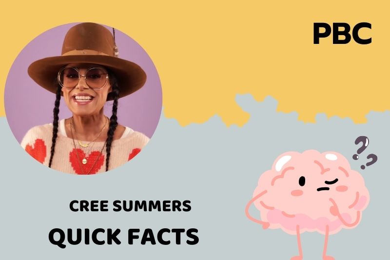 Cree Summers Quick Facts 3 Cree Summers Quick Facts