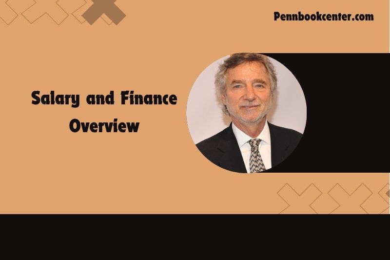 Curtis Hanson Salary and Finance Overview