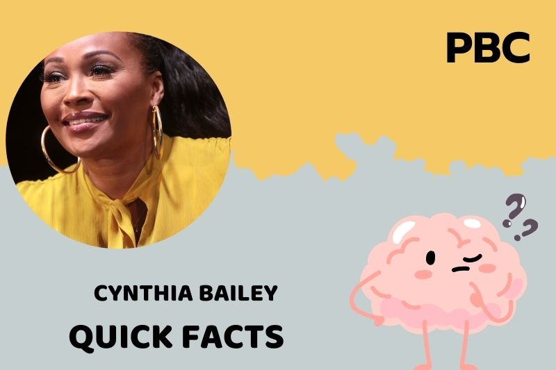 Cynthia Bailey Net Worth 2025: Her Wealth, Salary, And Finances