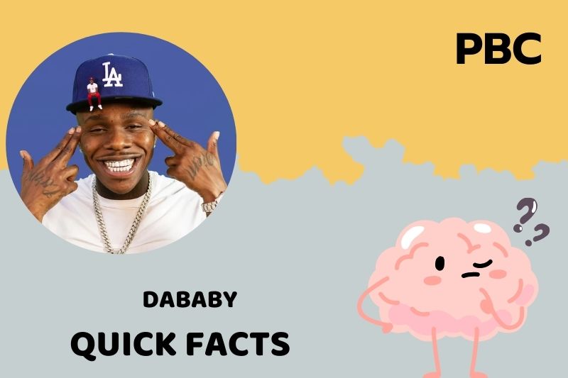 Dababy Quick Facts 3 Dababy