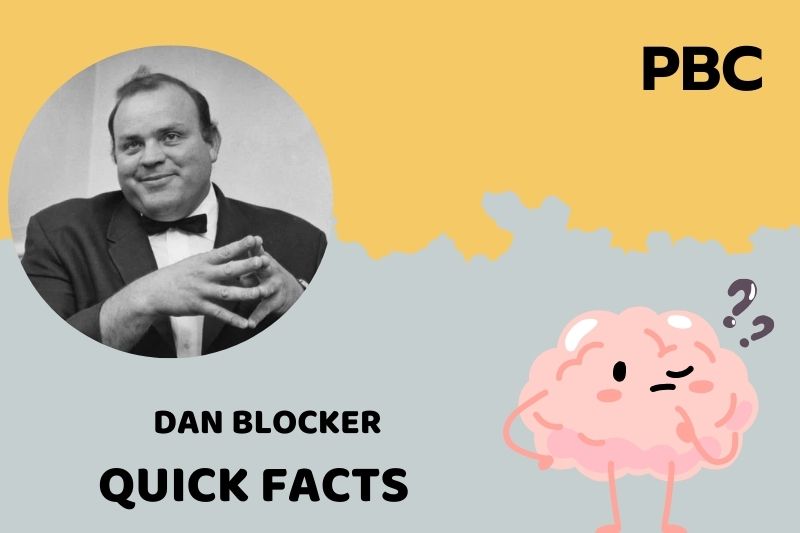 Dan Blocker Quick Facts