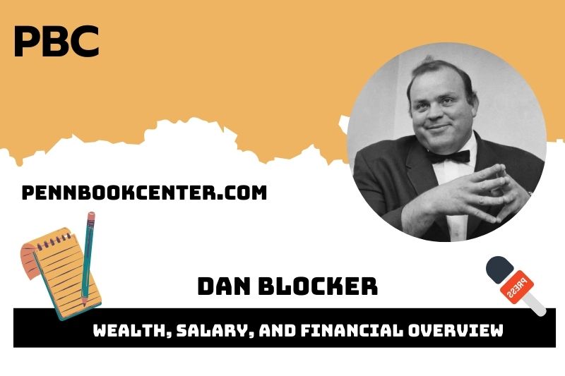 Dan Blocker Wealth, Salary, and Financial Overview