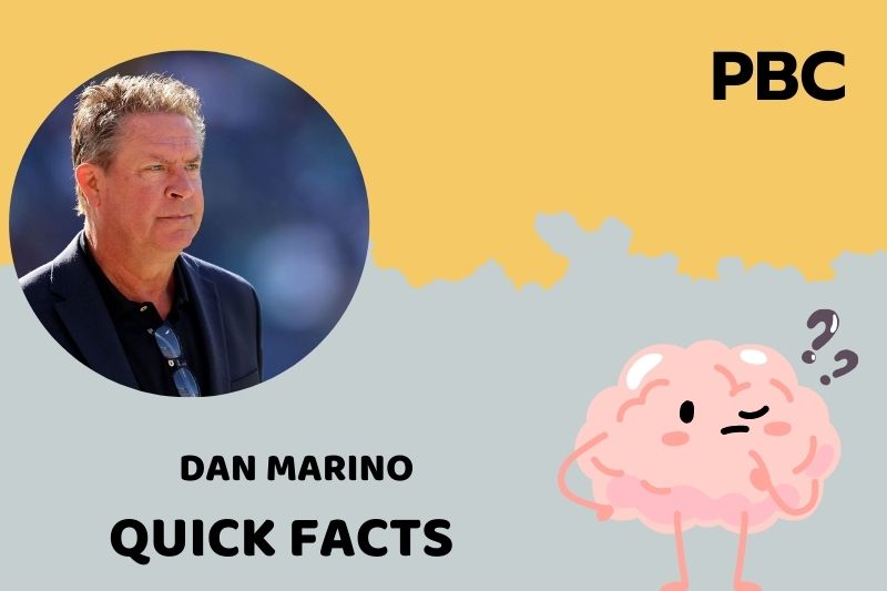 Dan Marino Quick Facts