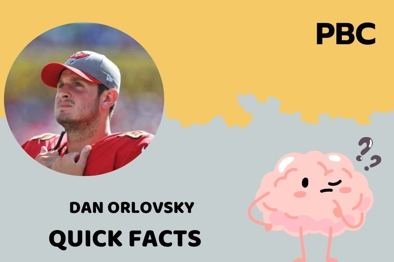 Dan Orlovsky Quick Facts