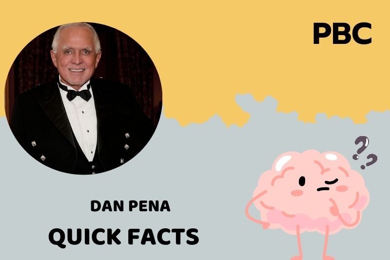 Dan Pena Quick Facts
