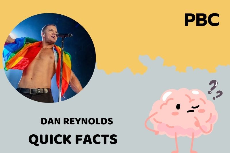 Dan Reynolds Quick Facts 3 Dan Reynolds Quick Facts