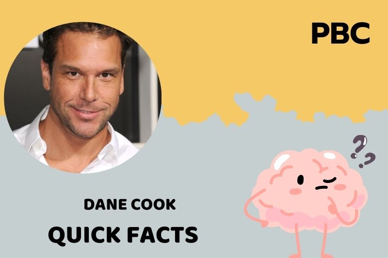 Dane Cook Quick Facts 3 Dane Cook Quick Facts