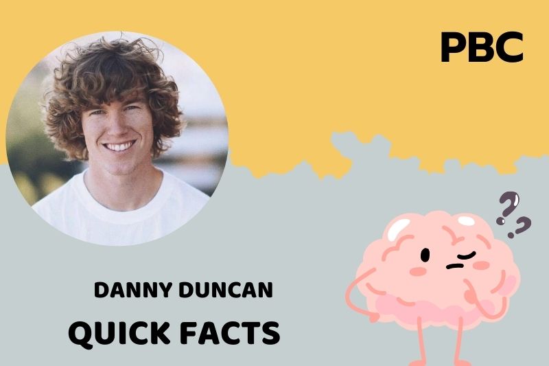 Danny Duncan Quick Facts 3 Danny Duncan Quick Facts
