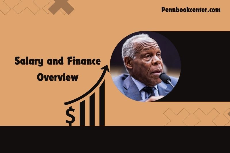 Danny Glover Salary and Finance Overview 