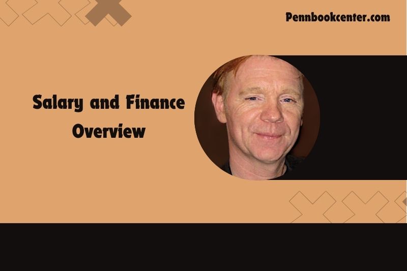 David Caruso Salary and Finance Overview