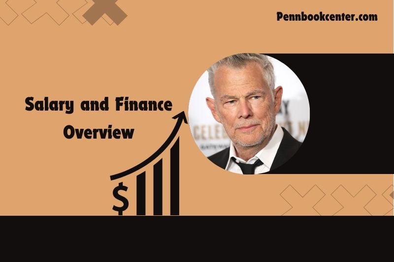 David Foster and Finance Overview