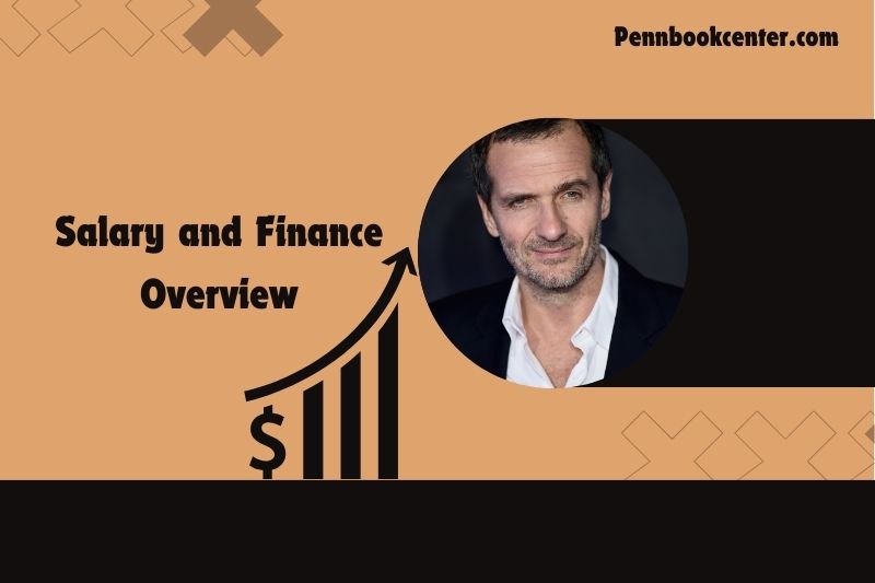 David Heyman and Finance Overview