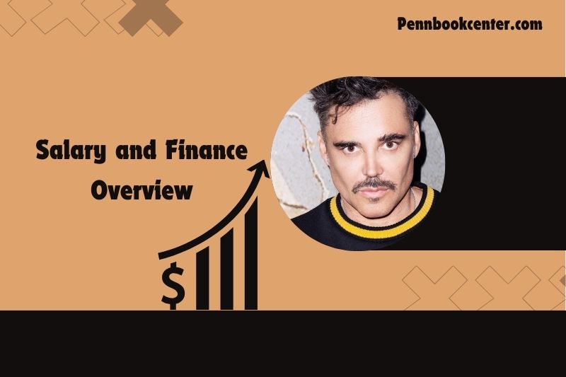 David LaChapelle Salary and Finance Overview 