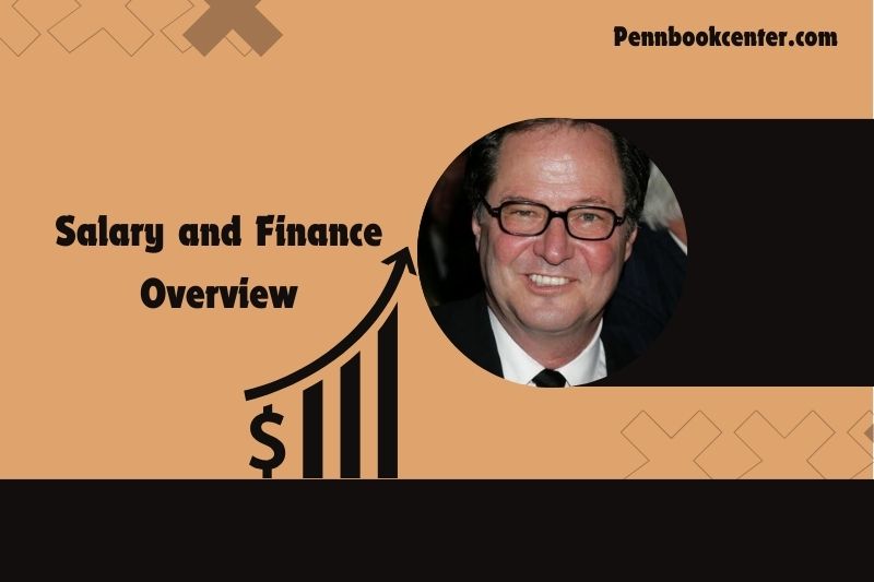 David Ladd and Finance Overview