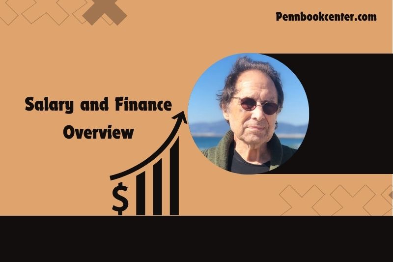 David Milch and Finance Overview