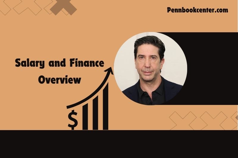 David Schwimmer Salary and Finance Overview 