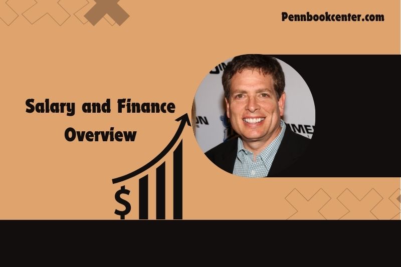 David Zucker and Finance Overview