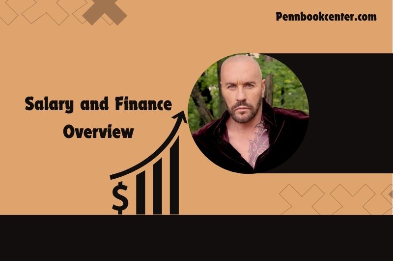 Desmond Child and Finance Overview