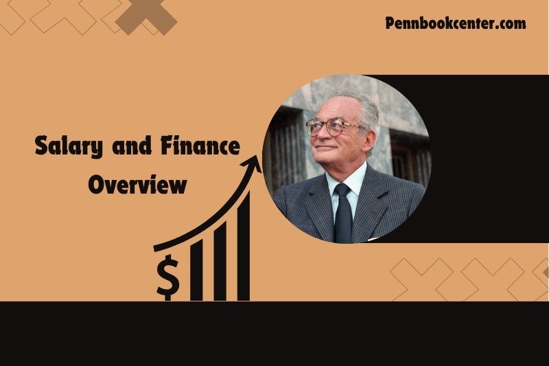 Dino De Laurentiis and Finance Overview