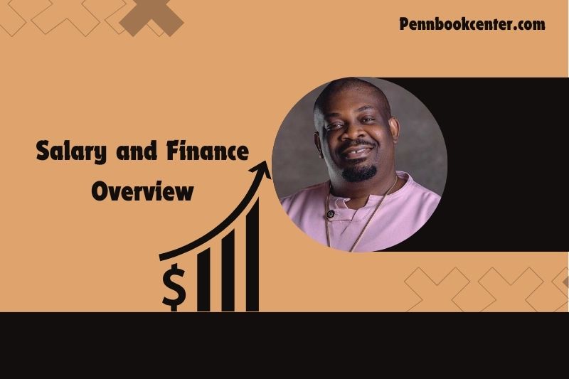 Don Jazzy and Finance Overview