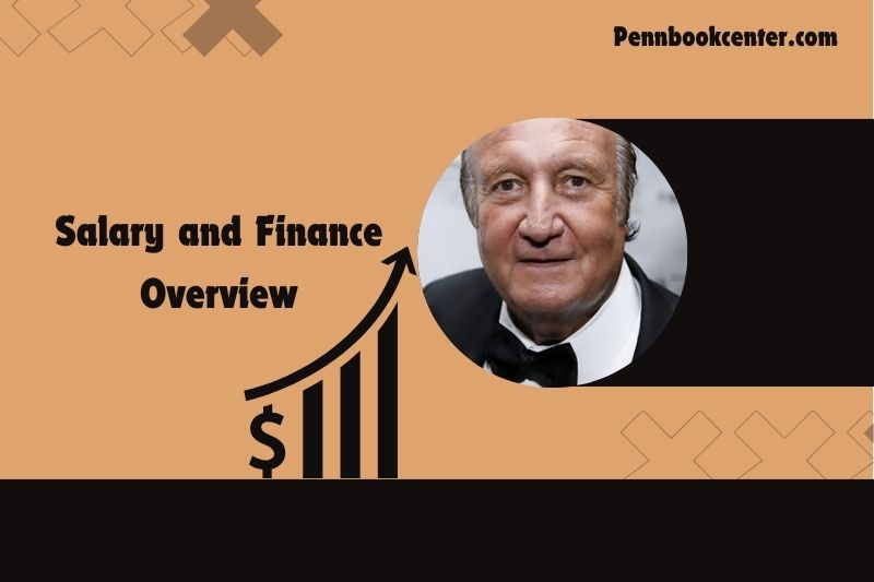 Don Kirshner and Finance Overview