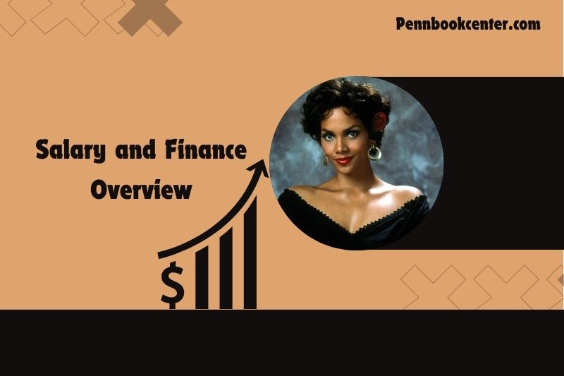 Dorothy Dandridge Salary and Finance Overview 