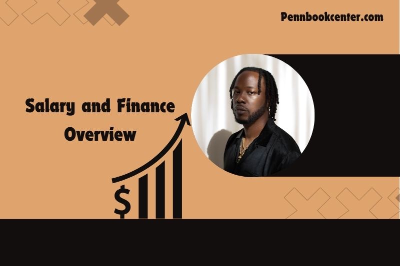 Dot Da Genius and Finance Overview