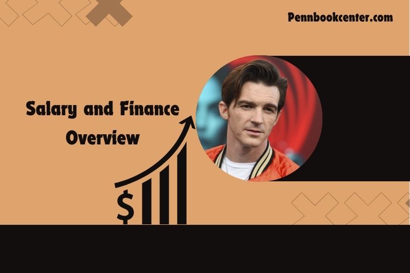 Drake Bell Salary and Finance Overview 