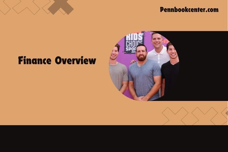 Dude Perfect Finance Overview