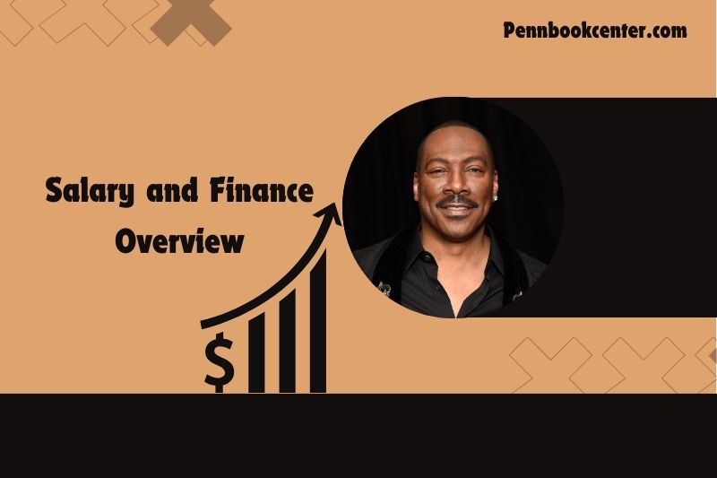 Eddie Murphy Salary and Finance Overview 