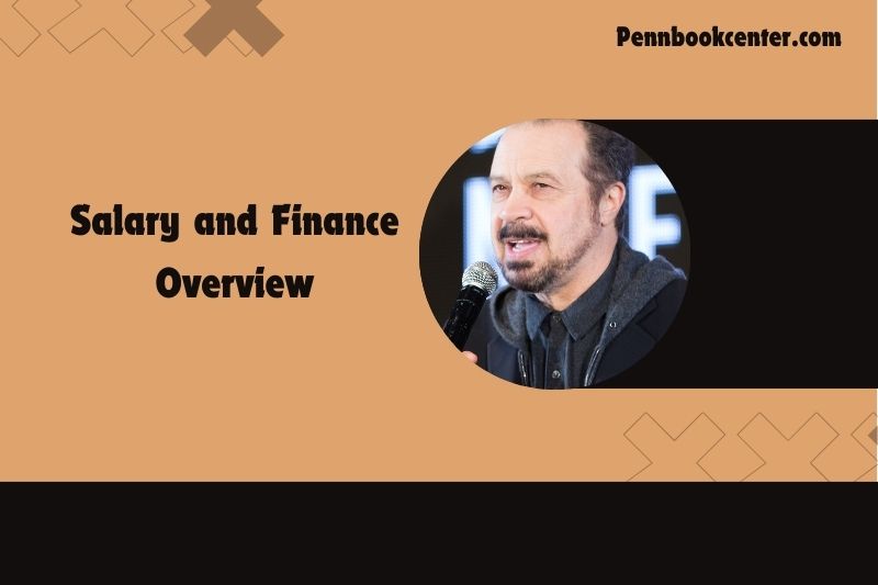 Edward Zwick Salary and Finance Overview