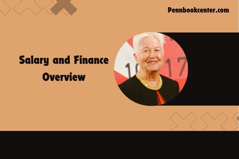 Eleanor Coppola Salary and Finance Overview