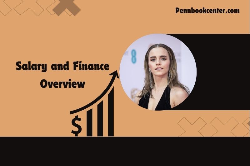 Emma Watson Salary and Finance Overview 