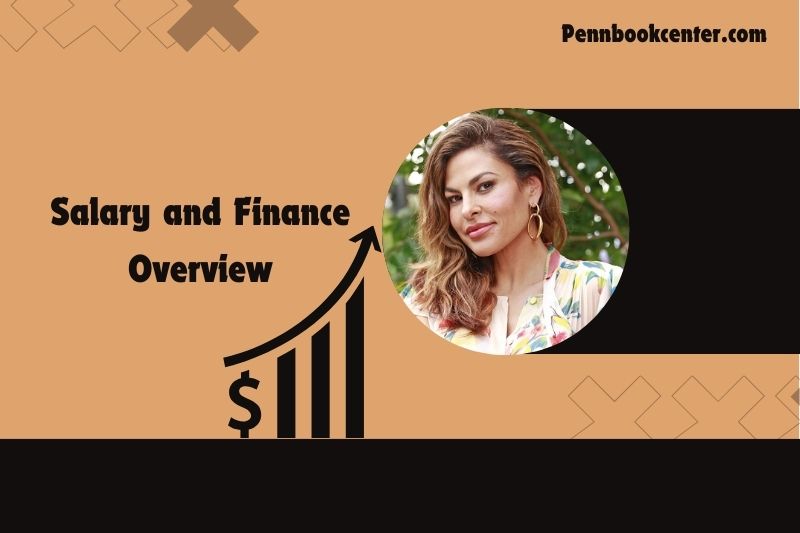 Eva Mendes Salary and Finance Overview 