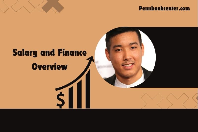 Evan Fong VanossGaming Salary and Finance Overview 