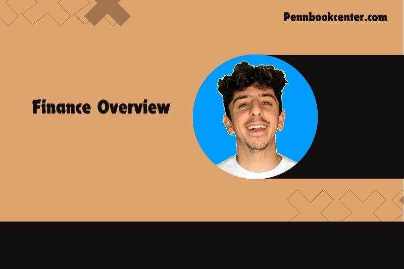 FaZe Rug Finance Overview