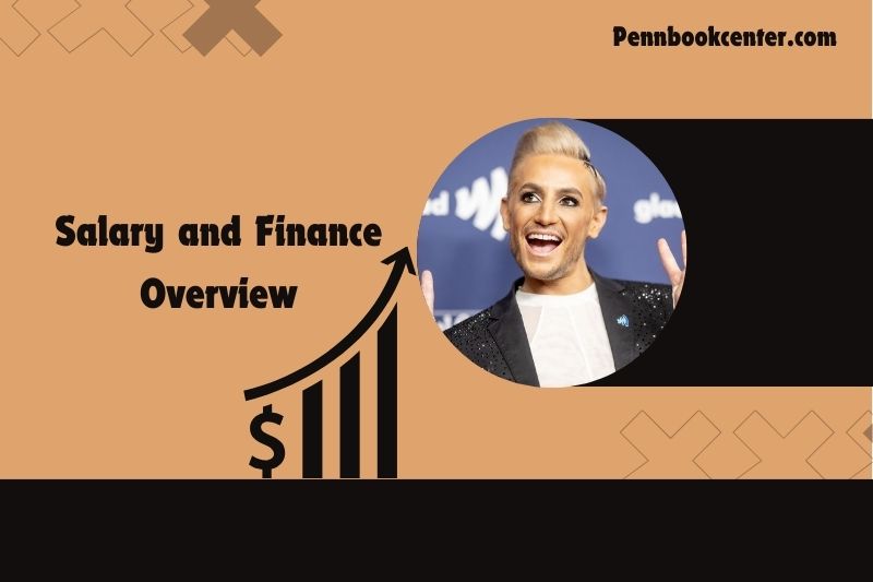 Frankie Grande Salary and Finance Overview 